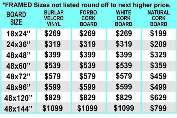 FRAMED CORK BULLETIN BOARDS PRICING