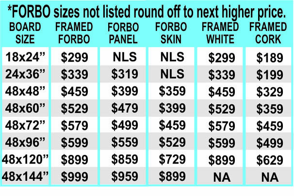 FORBO BULLETIN BOARD PRICING