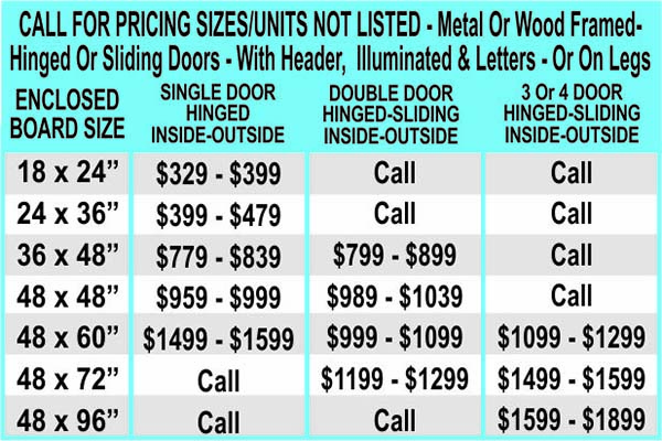 COVERED CORK BOARD PRICING