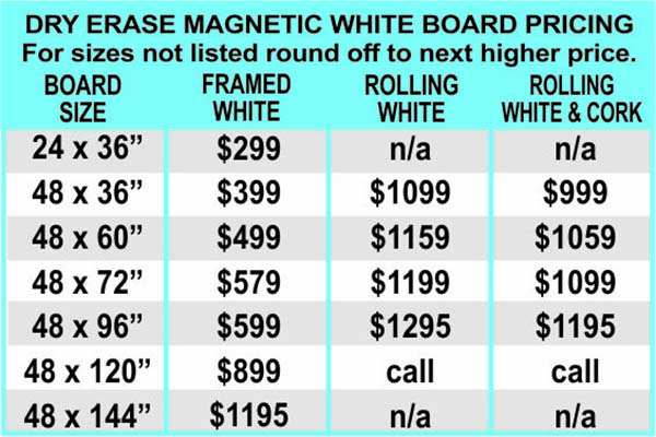 DRY ERASE BOARDS PRICING