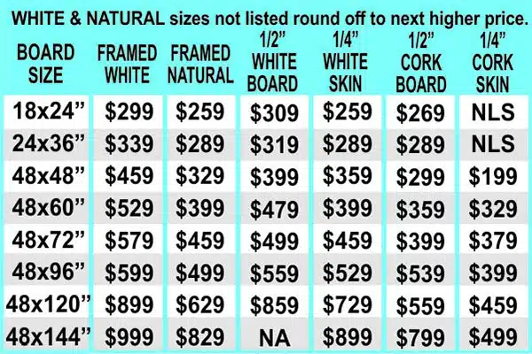 White natural cork board pricing table